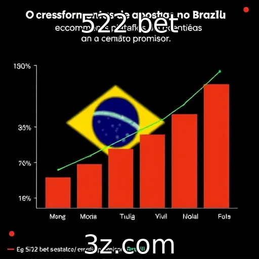 Crescimento de plataformas de apostas e operadores no Brasil